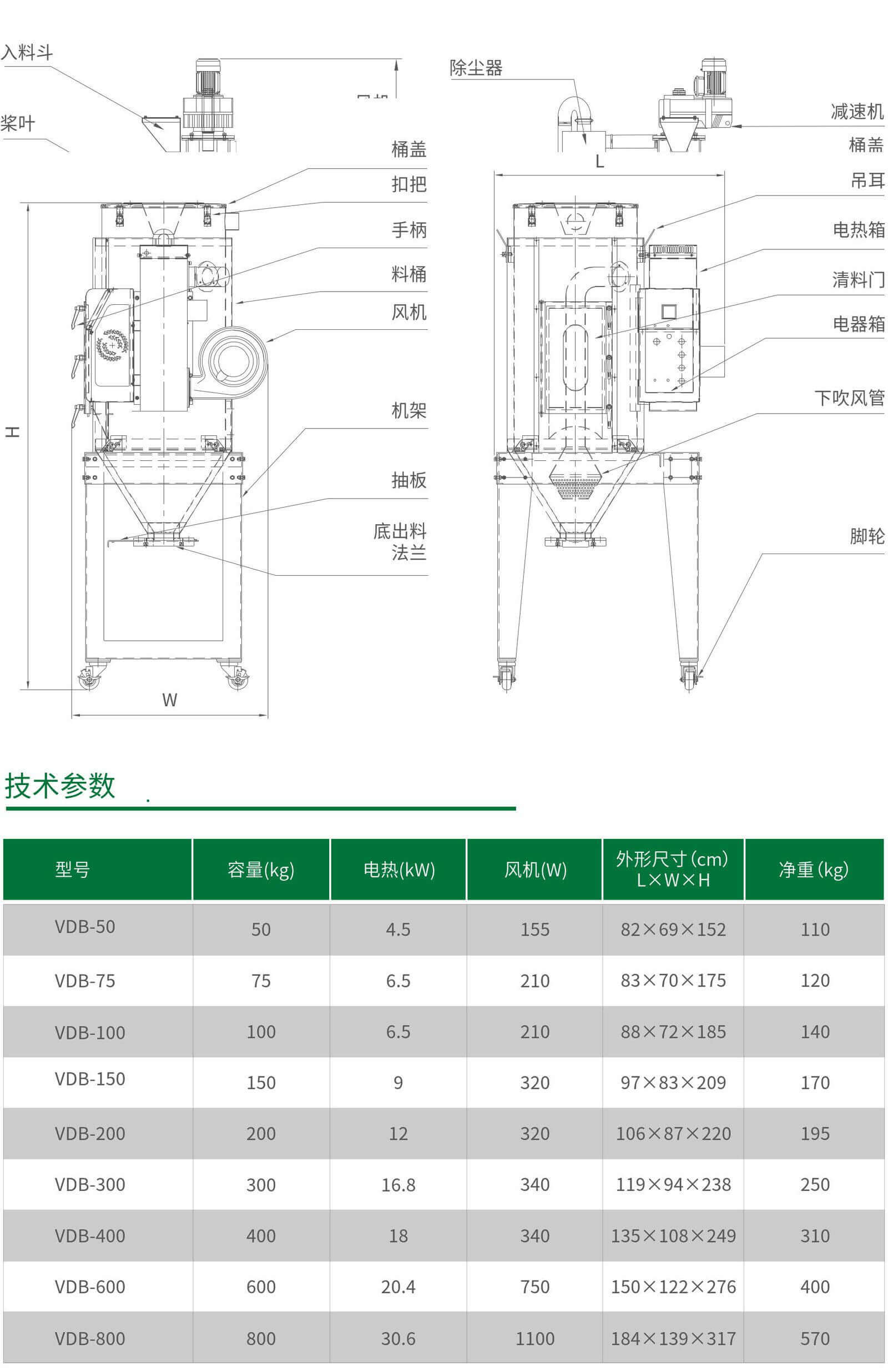 VDB歐化干燥機1.jpg