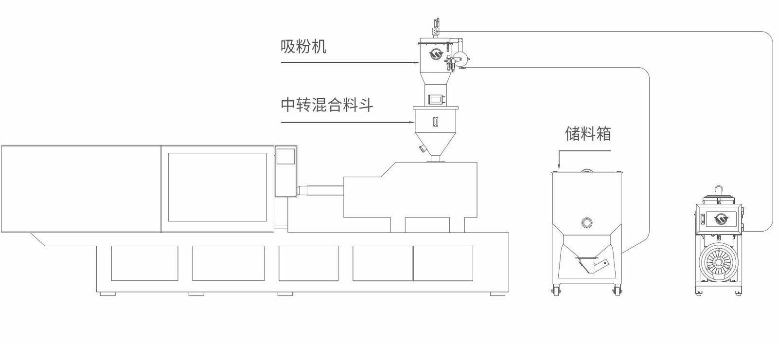 VPL自動吸粉機(jī)1.jpg