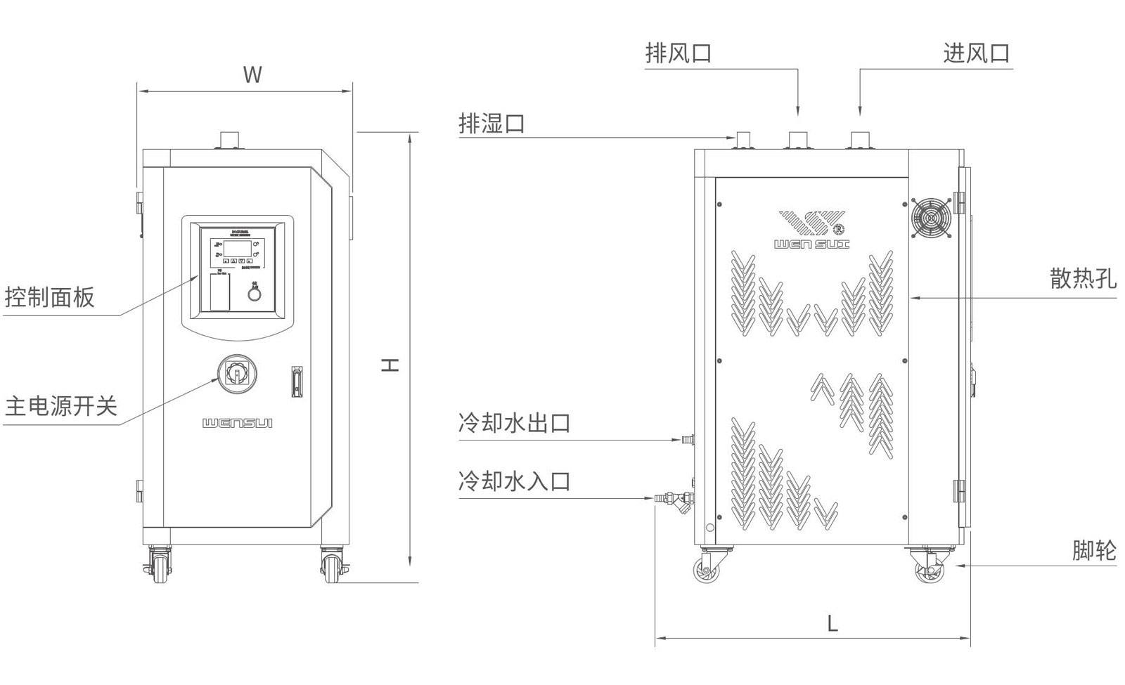 VD轉(zhuǎn)輪式蜂巢除濕機1-1.jpg