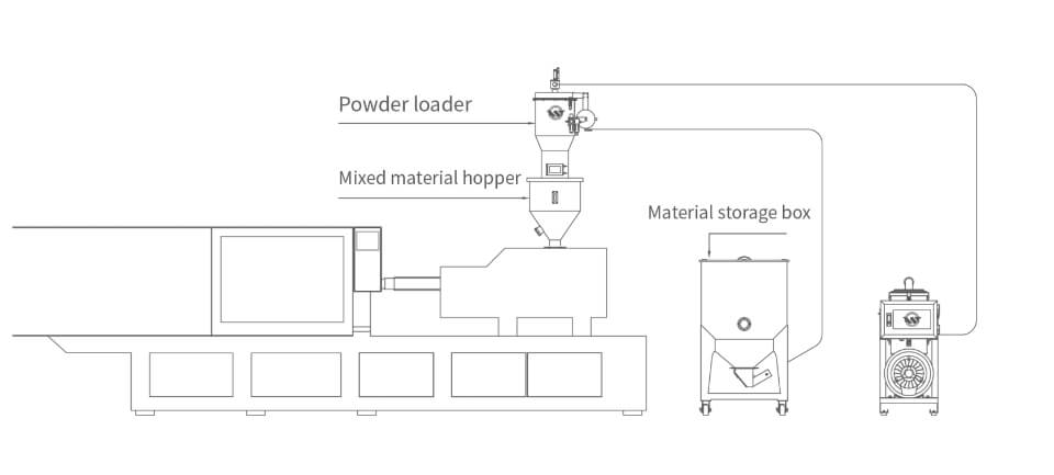 VPL Powder Autoloader (2).png