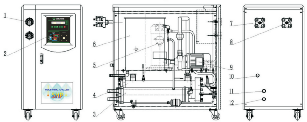 chiller Structure.png